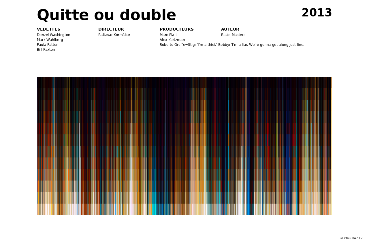 Aperçu de l’affiche pour Quitte ou double